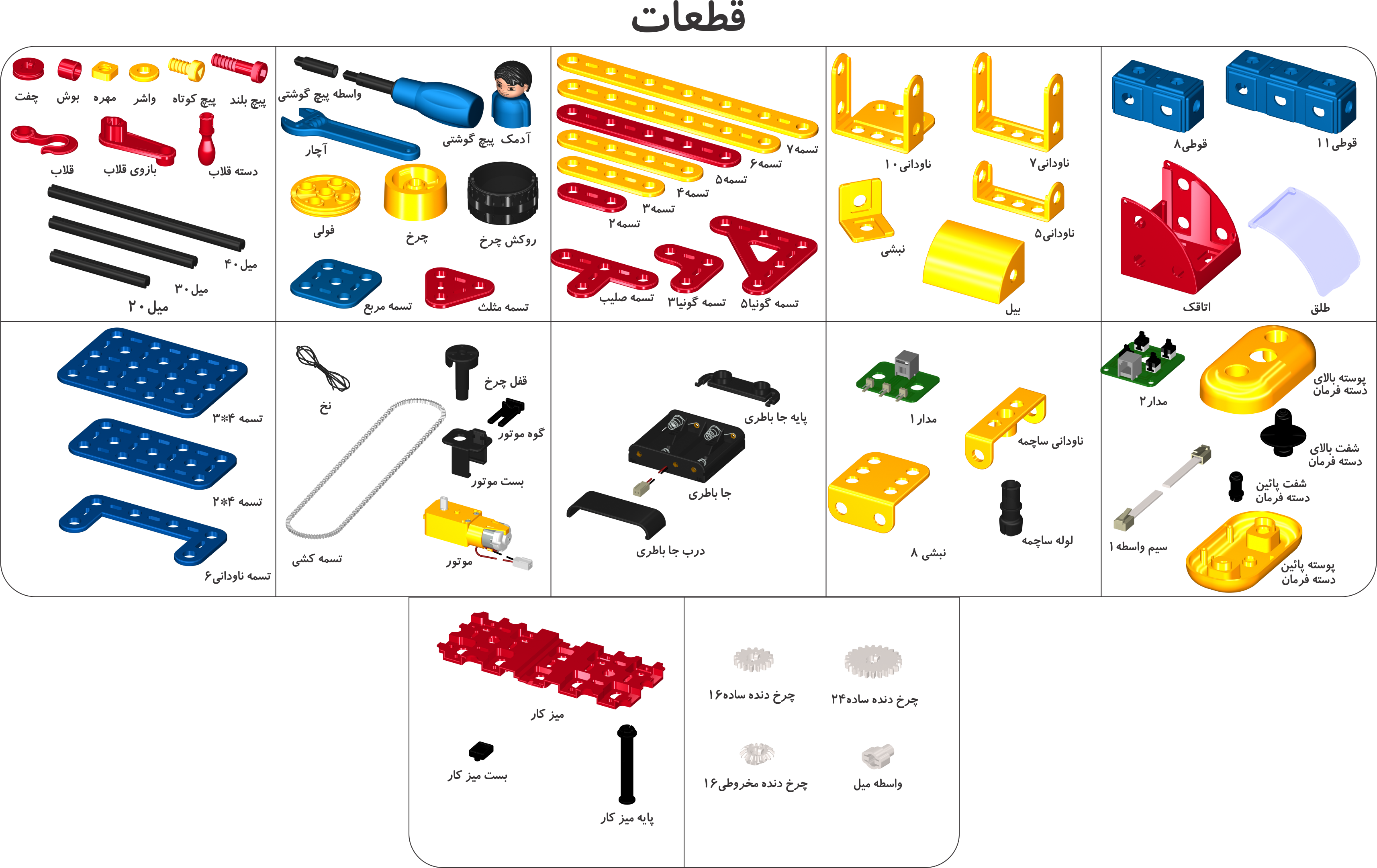 Mikanik Kocholo Parts