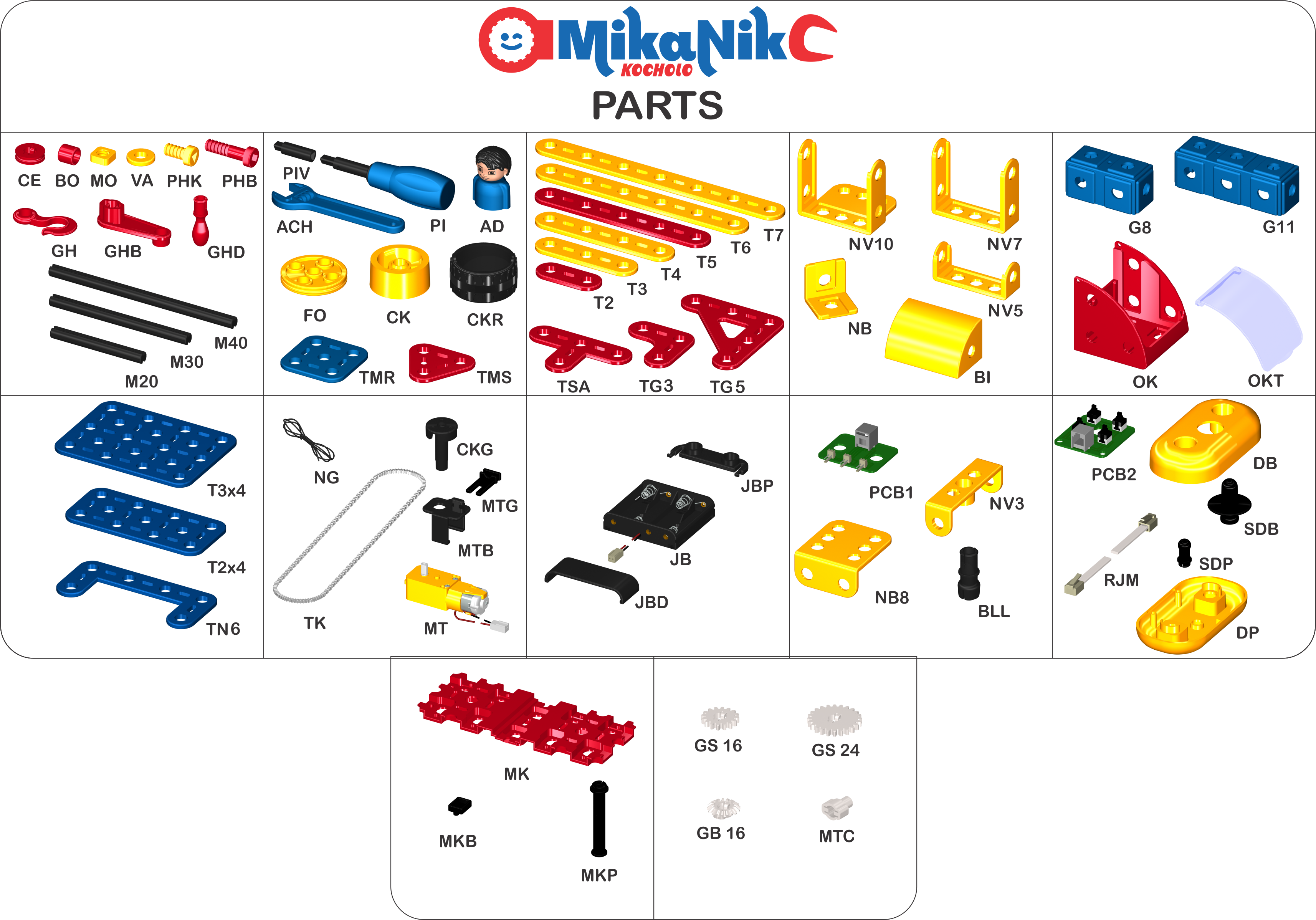 Mec-Parts-EN